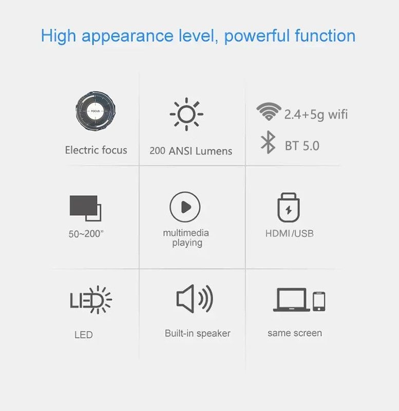 แอนดรอยด์ 9.0 สินค้าใหม่ ไฟฟ้าโฟกัส LED+LCD HDMI โปรเจคเตอร์ 200 ลูเมน